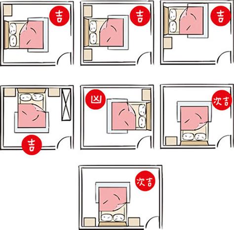 房間擺位|13 個房間擺設須知！避免風水禁忌，也加強空間利用